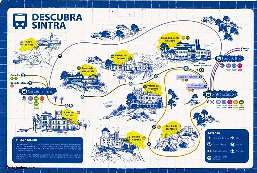 Mapa ruta bus Sintra